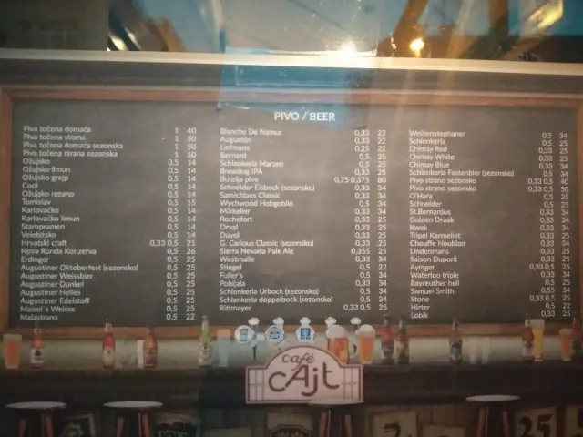 BookNoFees: Café – Cafe Cajt – Zagreb – Cafe Cajt, photo 2
